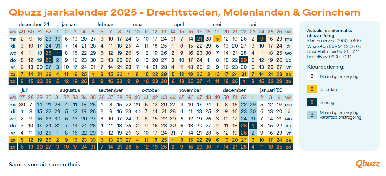 Generieke afbeelding van de huidige slide in de marketing slider